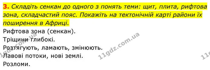 3. Складіть сенкан до одного з понять теми: щит, плита, рифтова зона, складчастий пояс. Покажіть на тектонічній карті райони їх — ГДЗ Географія 7 клас Безуглий