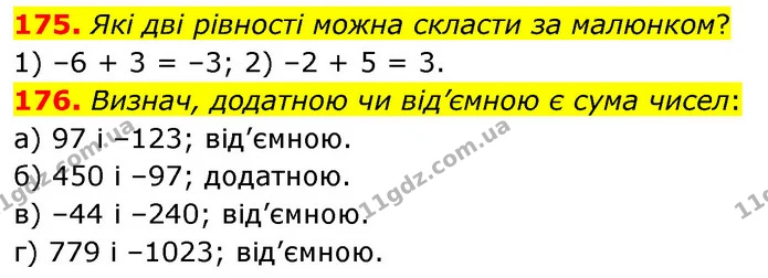 175. Які дві рівності можна скласти за малюнком? — ГДЗ Математика 6 клас Бевз 1-2 ч.