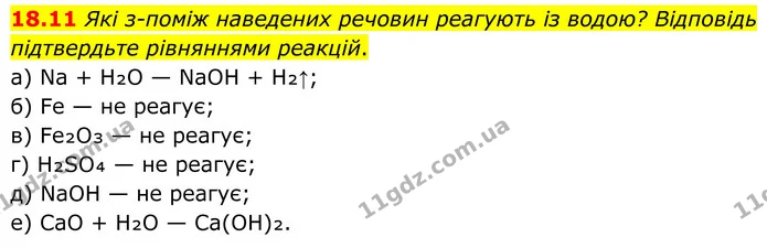 18.11 Які з-поміж наведених речовин реагують із водою? Відповідь підтвердьте рівняннями реакцій. — ГДЗ Робочий зошит Хімія 8 клас Григорович