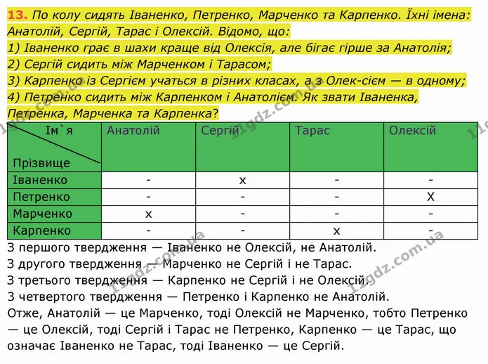 13 — ГДЗ Математика 5 клас Істер 2022