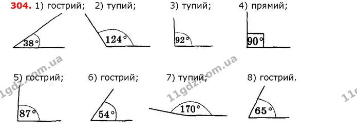 ГДЗ математика 5 клас Мерзляк 2018 — ГДЗ математика 5 клас Мерзляк 2018