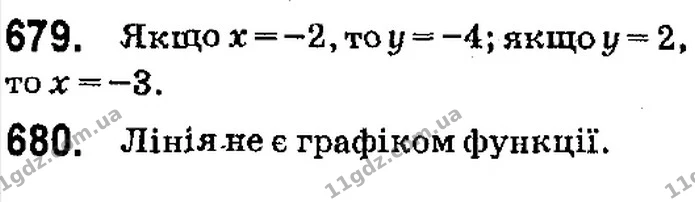 ГДЗ Алгебра 7 клас Кравчук 2015 — ГДЗ Алгебра 7 клас Кравчук 2015