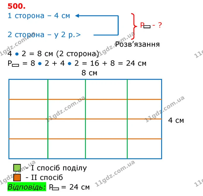 500. Склади й порівняй задачі та їх розв’язання. — ГДЗ Математика 3 клас Заїка 1-2 ч.