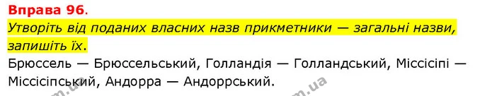 Утворіть від поданих власних назв прикметники — загальні назви, запишіть їх. — ГДЗ Українська мова 5 клас Літвінова
