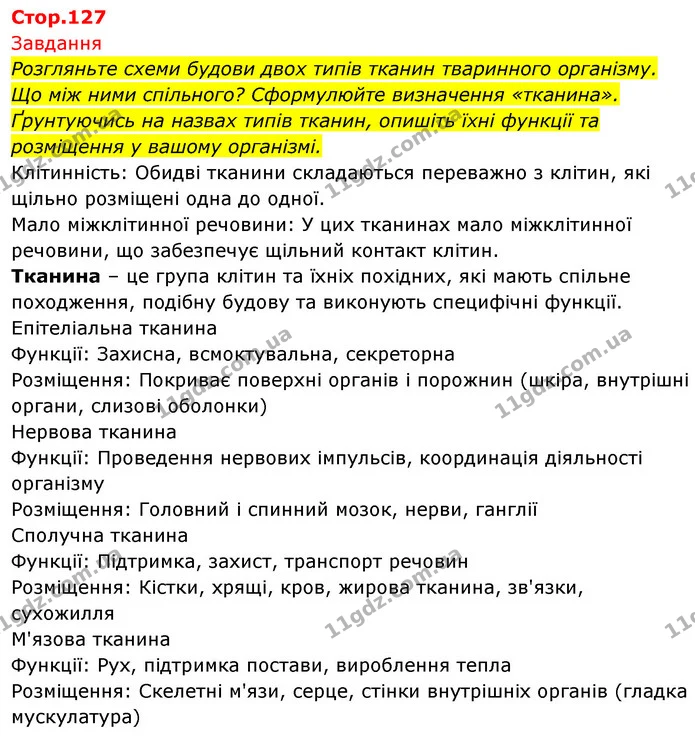 Стор. 127 — 0 — ГДЗ Біологія 7 клас Тагліна — ГДЗ Біологія 7 клас Тагліна