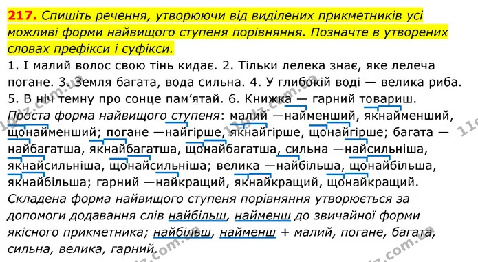 217. Спишіть речення, утворюючи від виділених прикметників усі можливі форми найвищого ступеня порівняння. Позначте в утворених словах — ГДЗ Українська мова 6 клас Ворон, Солопенко