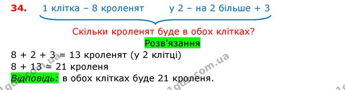 ГДЗ Математика 3 клас Заїка 1-2 ч. — ГДЗ Математика 3 клас Заїка 1-2 ч.