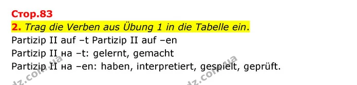 2. Trag die Verben aus Übung 1 in die Tabelle ein. — ГДЗ Німецька мова 6 клас Басай (2023)