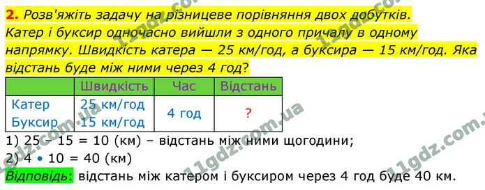 2. Розв'яжіть задачу на різницеве порівняння двох добутків. — ГДЗ Математика 4 клас Логачевська 1-2 ч. 2021