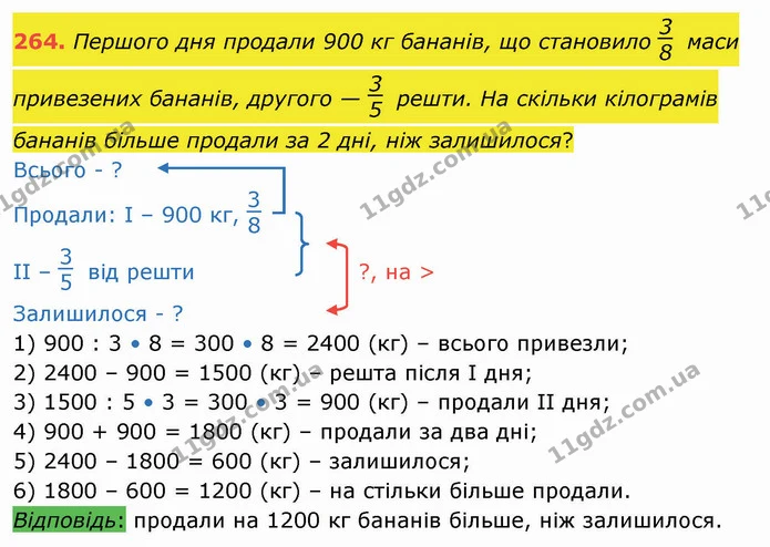 264. Першого дня продали 900 кг бананів, що становило маси привезених бананів, другого — решти. На скільки кілограмів бананів більше — ГДЗ Математика 4 клас Лишенко 1-2 ч.