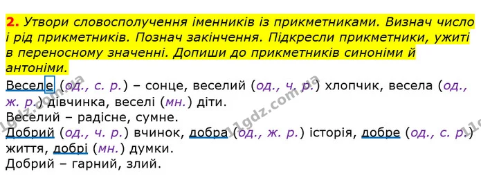 Стор. 25 — 2 — ГДЗ Українська мова та читання 3 клас Большакова 1-2 ч. — ГДЗ Українська мова та читання 3 клас Большакова 1-2 ч.