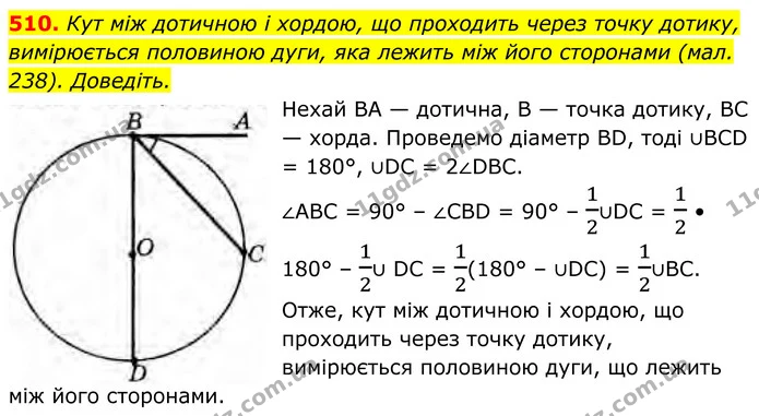 510. Кут між дотичною і хордою, що проходить через точку дотику, вимірюється половиною дуги, яка лежить між його сторонами (мал. 238) — ГДЗ Геометрія 8 клас Бурда
