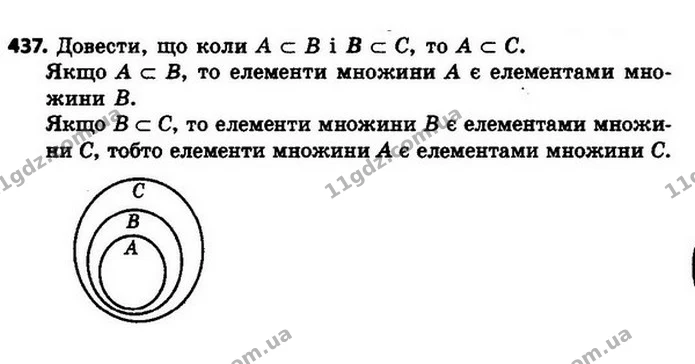 437. Доведіть, що коли A ⊂ B і B ⊂ C, то A ⊂ C. — ГДЗ Алгебра 8 клас Мерзляк, Полонський 2021