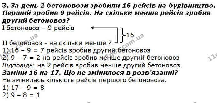 Стор. 43 — 3 — ГДЗ Математика 2 клас Лишенко — ГДЗ Математика 2 клас Лишенко