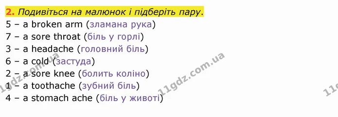 2. Подивіться на малюнок і підберіть пару. — ГДЗ Англійська мова 4 клас Карпюк НУШ