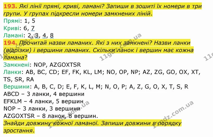 193. Які лінії прямі, криві, ламані? Запиши в зошиті їх номери в три групи. У групах підкресли номери замкнених ліній. — ГДЗ Математика 4 клас Заїка