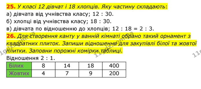 25. У класі 12 дівчат і 18 хлопців. Яку частину складають: — ГДЗ Математика 6 клас Бевз 1-2 ч.