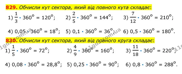 829. Обчисли кут сектора, який від повного кута складає: — ГДЗ Математика 6 клас Істер 2023 1-2 ч.