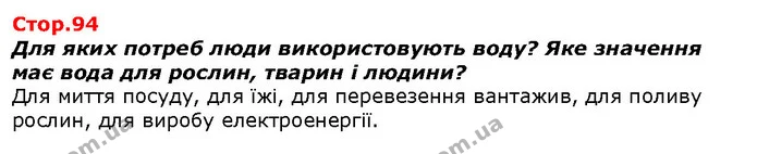 Для яких потреб люди використовують воду? Яке значення має вода для рослин, тварин і людини? — ГДЗ Я досліджую світ 1 клас Гільберг
