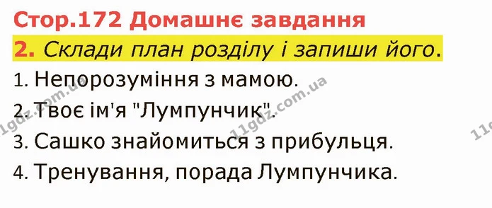 Стор. 172 — Стр.172 (ДЗ) — ГДЗ Українська література 5 клас Коваленко — ГДЗ Українська література 5 клас Коваленко