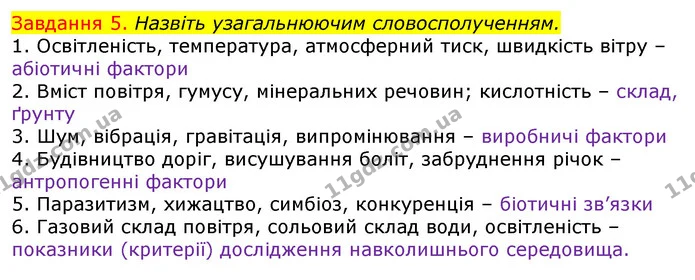Стор. 96 — 5 — ГДЗ Робочий зошит з Біології 7 клас Яременко — ГДЗ Робочий зошит з Біології 7 клас Яременко