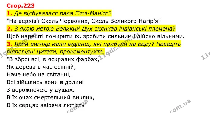 1. Де відбувалася рада Гітчі-Маніто? — ГДЗ Зарубіжна література 6 клас Ніколенко