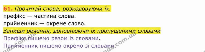 ГДЗ Українська мова та читання 4 клас Захарійчук — ГДЗ Українська мова та читання 4 клас Захарійчук