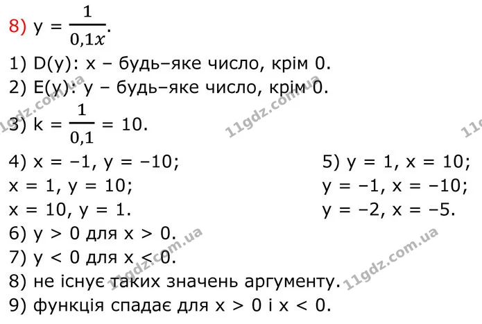 451. Дано функцію: Знайдіть: 1) область визначення функції; 2) область значень функції; 3) коефіцієнт k; 4) значення у, якщо х = –1; 1 — ГДЗ Алгебра 8 клас Тарасенкова