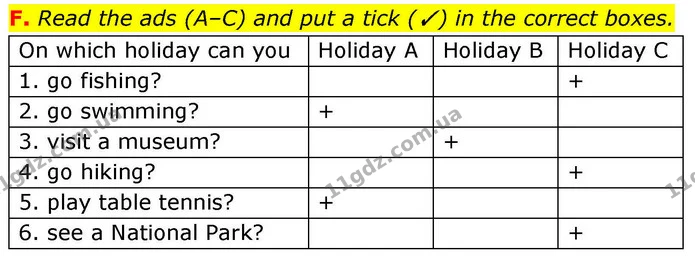 F. Read the ads (A–C) and put a tick (✓) in the correct boxes. — ГДЗ робочий зошит Англійська мова 7 клас Мітчелл