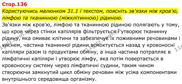 Користуючись малюнком 31.1 і текстом, поясніть зв'язки між кров'ю, лімфою та тканинною (міжклітинною) рідиною. — ГДЗ Біологія 8 клас Балан