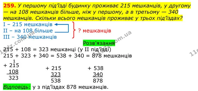 259. У першому під’їзді будинку проживає 215 мешканців, у другому — на 108 мешканців більше, ніж у першому, а в третьому — 340 — ГДЗ Математика 3 клас Листопад 1-2 ч.