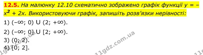 12.5. На малюнку 12.10 схематично зображено графік функції y = –x2 + 2x. Використовуючи графік, запишіть розв’язки нерівності: — ГДЗ Алгебра 9 клас Істер