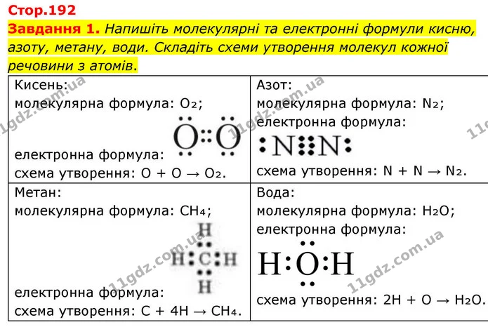 1. Яку властивість хімічних елементів називають електронегативністю? — ГДЗ Хімія 8 клас Ярошенко