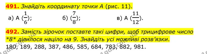 491. Знайдіть координату точки А (рис. 11). — ГДЗ Математика 6 клас Мерзляк 2023 1-2 ч.