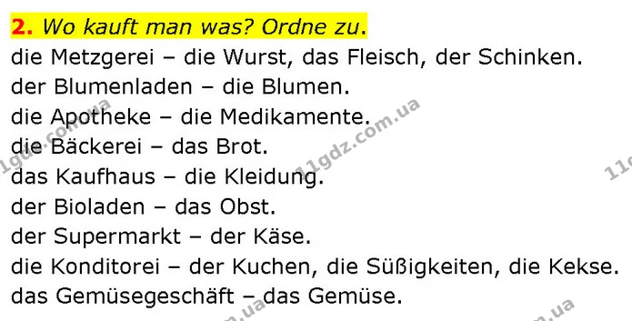 2. Wo kauft man was? Ordne zu. — ГДЗ Німецька мова 7 клас Басай