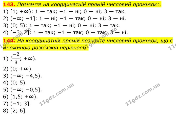 143. Позначте на координатній прямій числовий проміжок:. — ГДЗ Алгебра 9 клас Тарасенкова