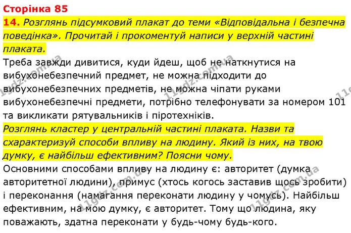 Стор. 85 — Стр.85 (14.1) — ГДЗ Етика 6 клас Давидюк — ГДЗ Етика 6 клас Давидюк