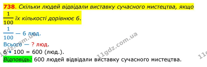 738. Скільки людей відвідали виставку сучасного мистецтва, якщо 1100 їх кількості дорівнює 6. — ГДЗ Математика 3 клас Бевз 2 частина