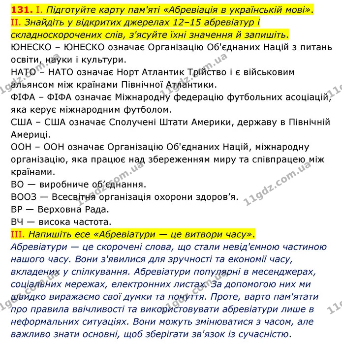 131. І. Підготуйте карту пам'яті «Абревіація в українській мові». — ГДЗ Українська мова 6 клас Голуб 2023