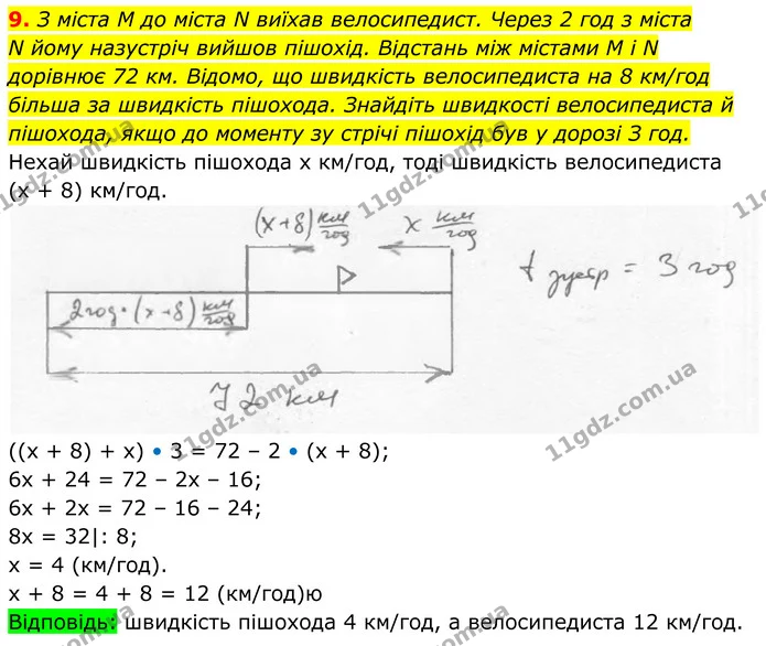 9 — ГДЗ Зошит самостійни 7 клас Алгебра Істер