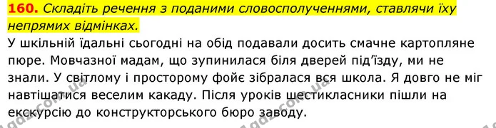 160. Складіть речення з поданими словосполученнями, ставлячи їху непрямих відмінках. — ГДЗ Українська мова 6 клас Ворон, Солопенко