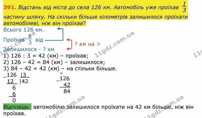 391. Відстань від міста до села 126 км. Автомобіль уже проїхав частину шляху. На скільки більше кілометрів залишилося проїхати — ГДЗ Математика 4 клас Лишенко 1-2 ч.
