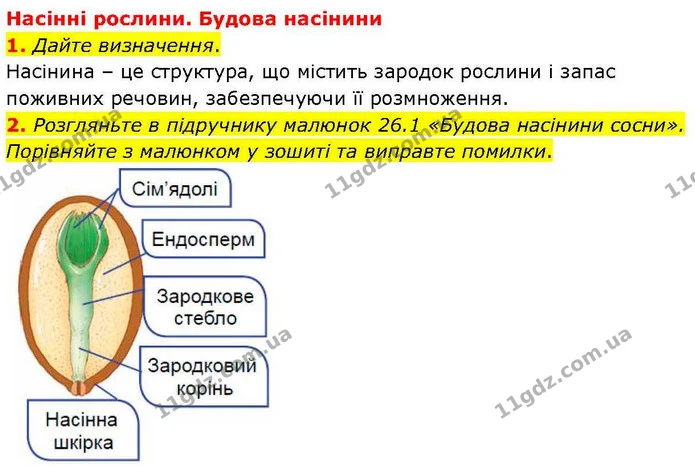 1. Дайте визначення. — ГДЗ робочий зошит Біологія 7 клас Кулініч