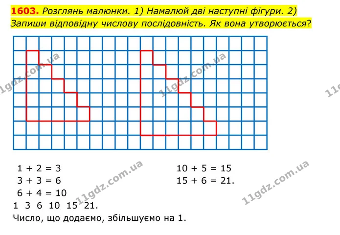 1603. Розглянь малюнки. 1) Намалюй дві наступні фігури. 2) Запиши відповідну числову послідовність. Як вона утворюється? — ГДЗ Математика 5 клас Бевз