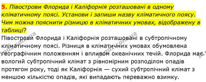 Др.5 (5) — ГДЗ робочий зошит Географія 7 клас Гільберг — ГДЗ робочий зошит Географія 7 клас Гільберг
