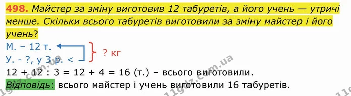 498. Майстер за зміну виготовив 12 табуретів, а його учень — утричі менше. Скільки всього табуретів виготовили за зміну майстер і його — ГДЗ Математика 3 клас Листопад 1-2 ч.