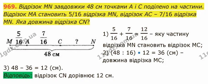 969. Відрізок MN завдовжки 48 см точками A і C поділено на частини. Відрізок MA становить 5/16 відрізка MN, відрізок АС – 7/16 відрізка — ГДЗ Математика 5 клас Тарасенкова 2022
