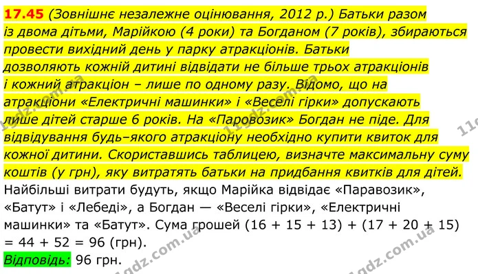 17.45 (Зовнішнє незалежне оцінювання, 2012 р.) Батьки разом — ГДЗ Алгебра 8 клас Істер
