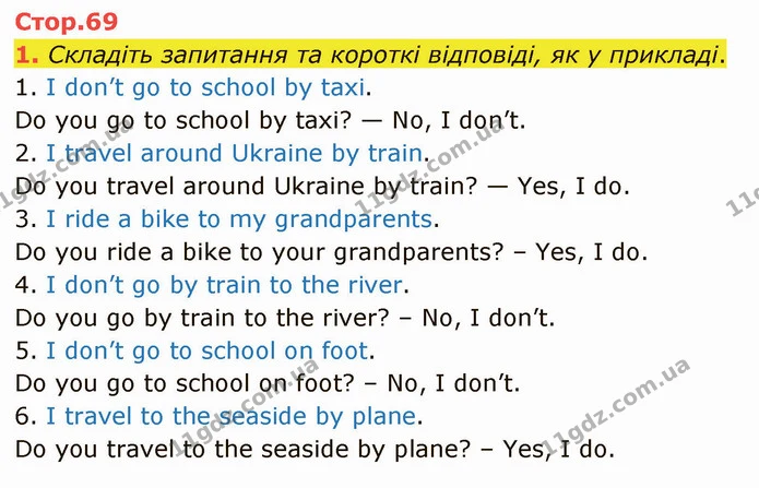 1. Складіть запитання та короткі відповіді, як у прикладі. — ГДЗ Зошит Англійська мова 4 клас Косован (Карпюк)