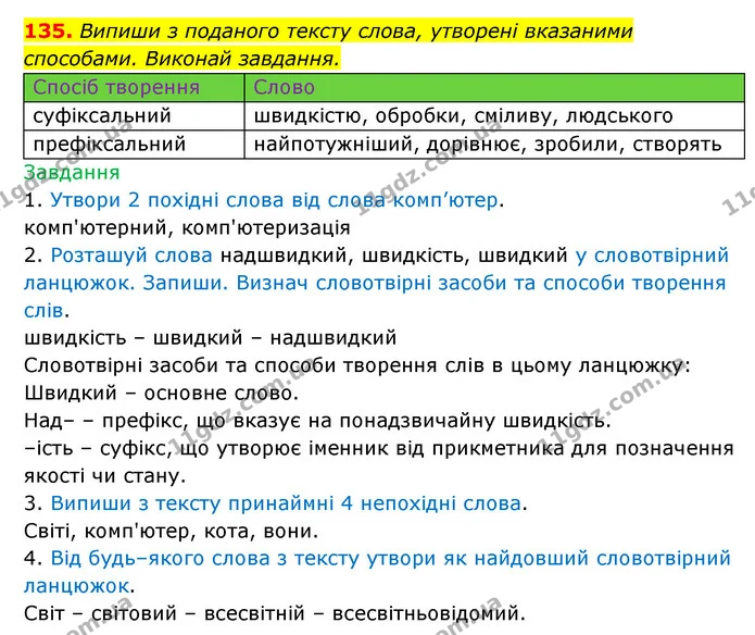 135. Випиши з поданого тексту слова, утворені вказаними способами. Виконай завдання. — ГДЗ Українська мова 6 клас Онатій